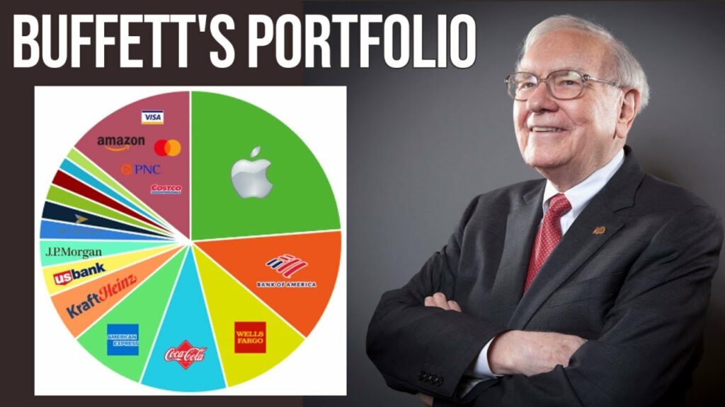 Warren Buffett portfolio